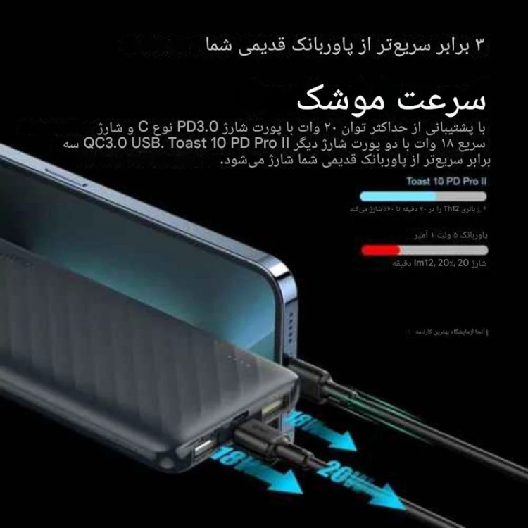 پاوربانک اورایمو 10000مدل20 وات Toast10 (PD Pro2) (118Q)