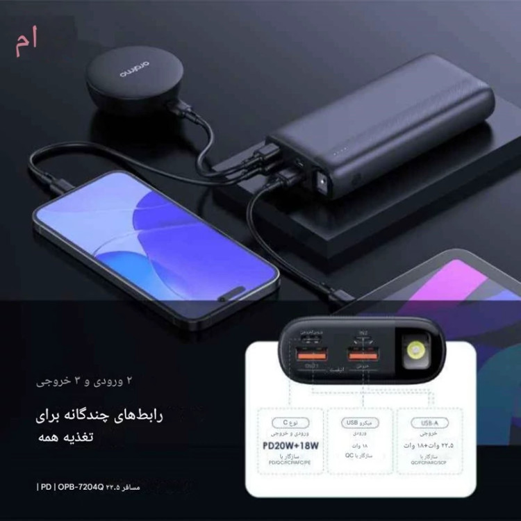 پاور بانک اورایمو 20000 مدل Slice Link (7204Q)(22.5W)