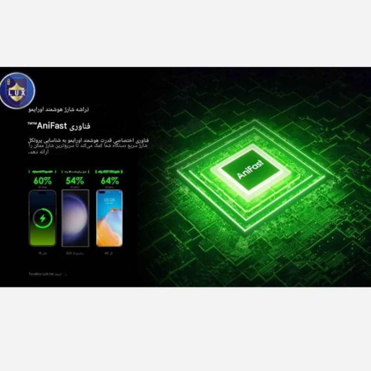 پاور بانک اورایمو 20000 مدل Slice Link (7204Q)(22.5W)