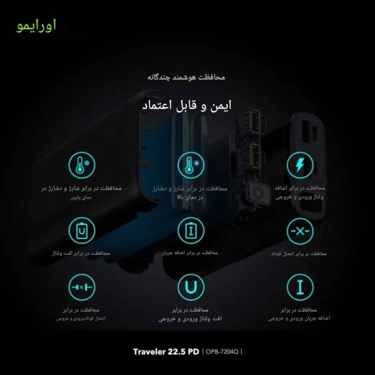 پاور بانک اورایمو 20000 مدل Slice Link (7204Q)(22.5W)