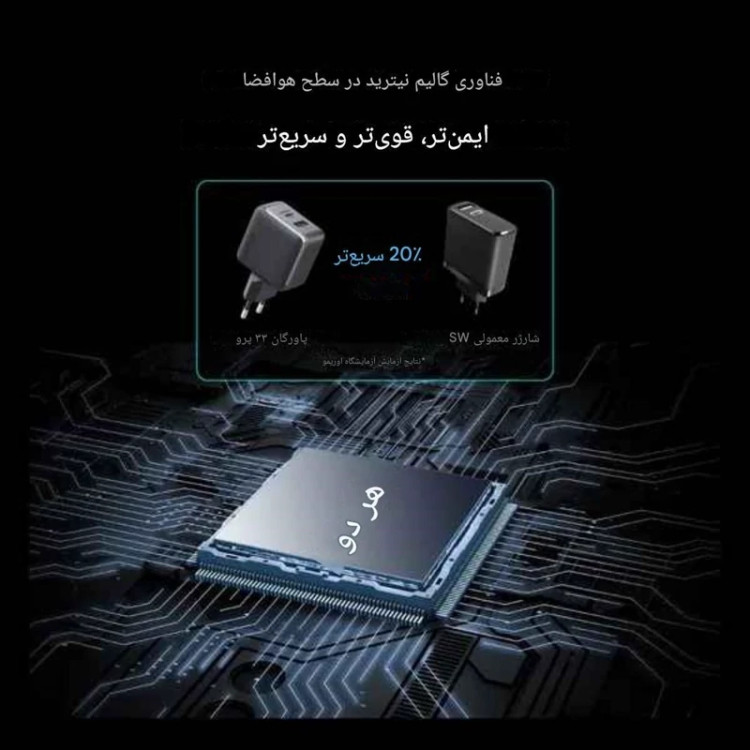 شارژر 33 وات GaN|اورایمو 2پین با کابل تایپ سی مدل PowerGan 33 Pro