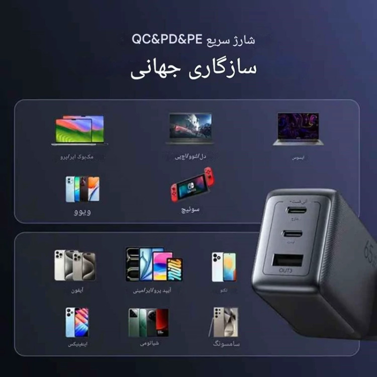 شارژر 65وات اُرایمو HyperGaN 65 (OCW-7652U+116CC)
