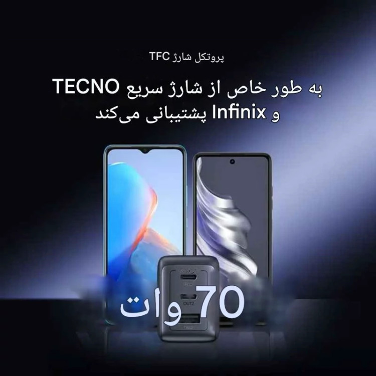 شارژر 65وات اُرایمو HyperGaN 65 (OCW-7652U+116CC)