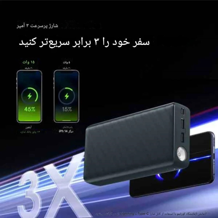 پاور بانک 30000 اورایمو مدل Powerbox300(P1301)
