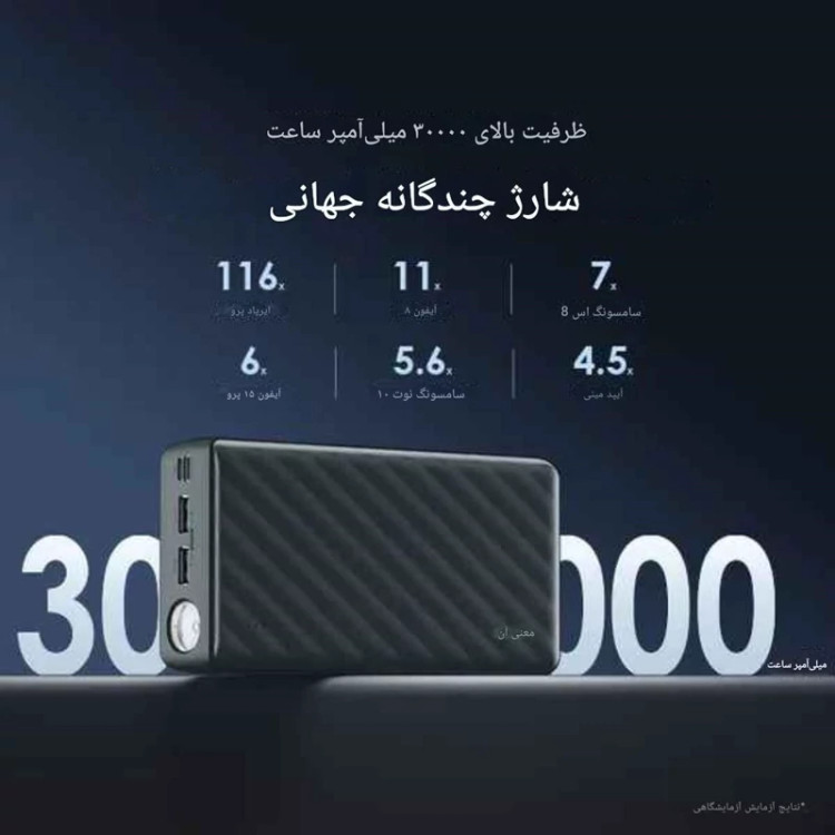 پاور بانک 30000 اورایمو مدل Powerbox300(P1301)