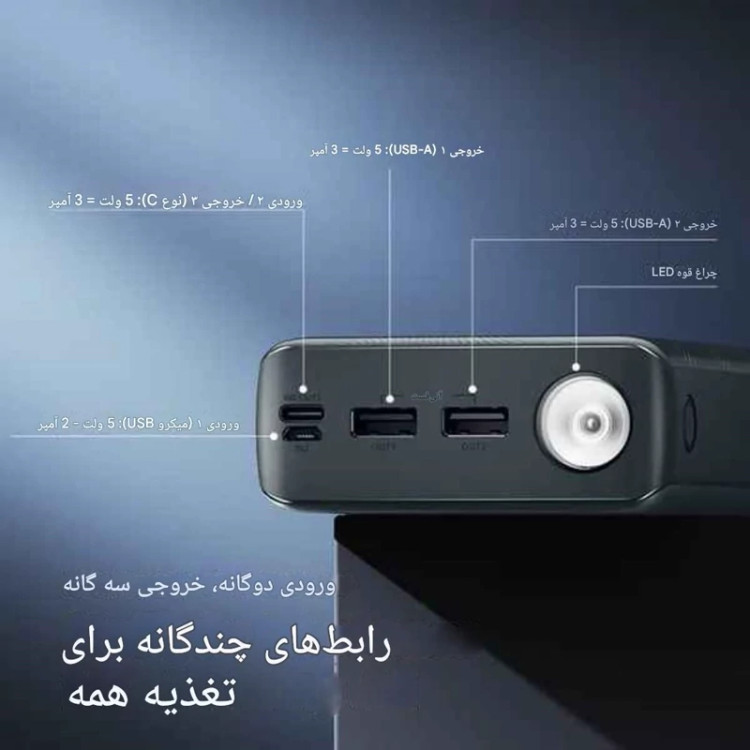 پاور بانک 30000 اورایمو مدل Powerbox300(P1301)
