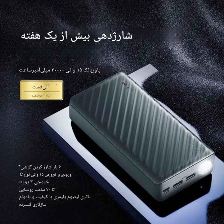 پاور بانک 30000 اورایمو مدل Powerbox300(P1301)