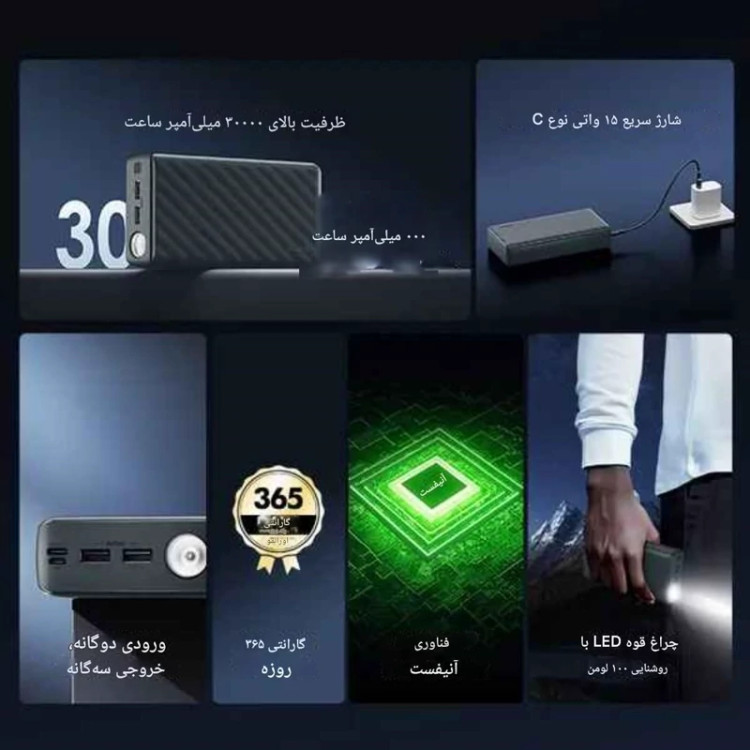 پاور بانک 30000 اورایمو مدل Powerbox300(P1301)