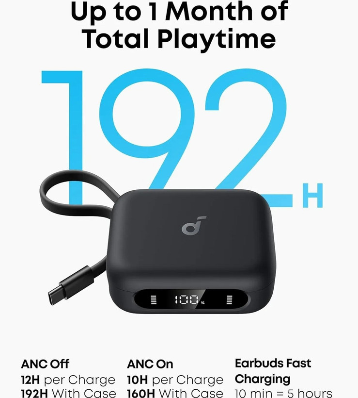 هدفون بی سیم انکر مدل Soundcore P41i A3937