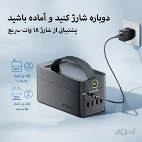 پاوربانک اورایمو مدل P600Q ظرفیت ۶۰۰۰۰ میلی آمپر ۲۲.۵ وات