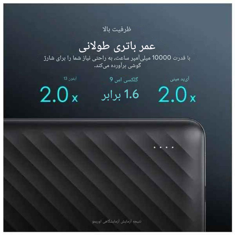 پاوربانک اورایمو مدل OPB-P118D ظرفیت 10000 میلی آمپر ساعت