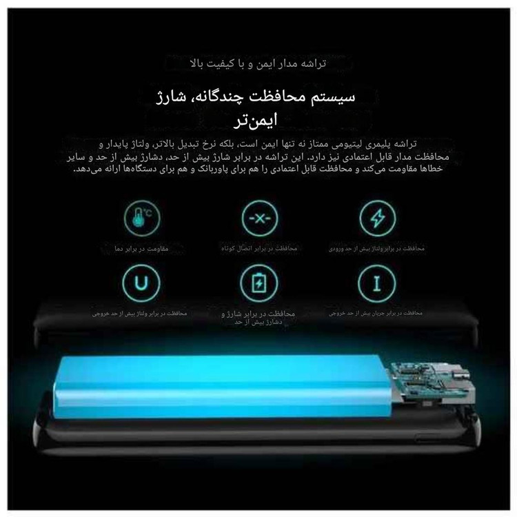 پاوربانک اورایمو مدل OPB-P118D ظرفیت 10000 میلی آمپر ساعت