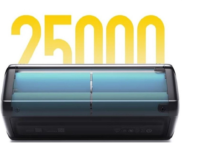 پاور بانک 212 وات شیائومی مدل HyperCharge ظرفیت 25000 میلیآمپر ساعت