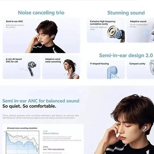 هدفون بی سیم شیائومی کیو سی وای مدل Ailybuds E20