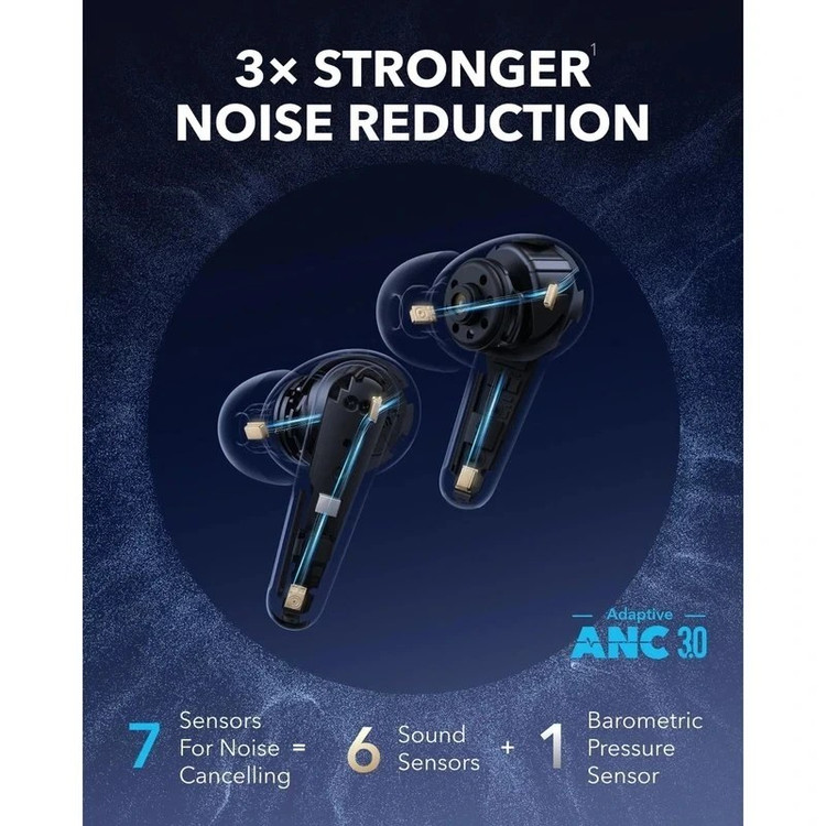 هدفون بی سیم انکر مدل Soundcore Liberty 4 pro